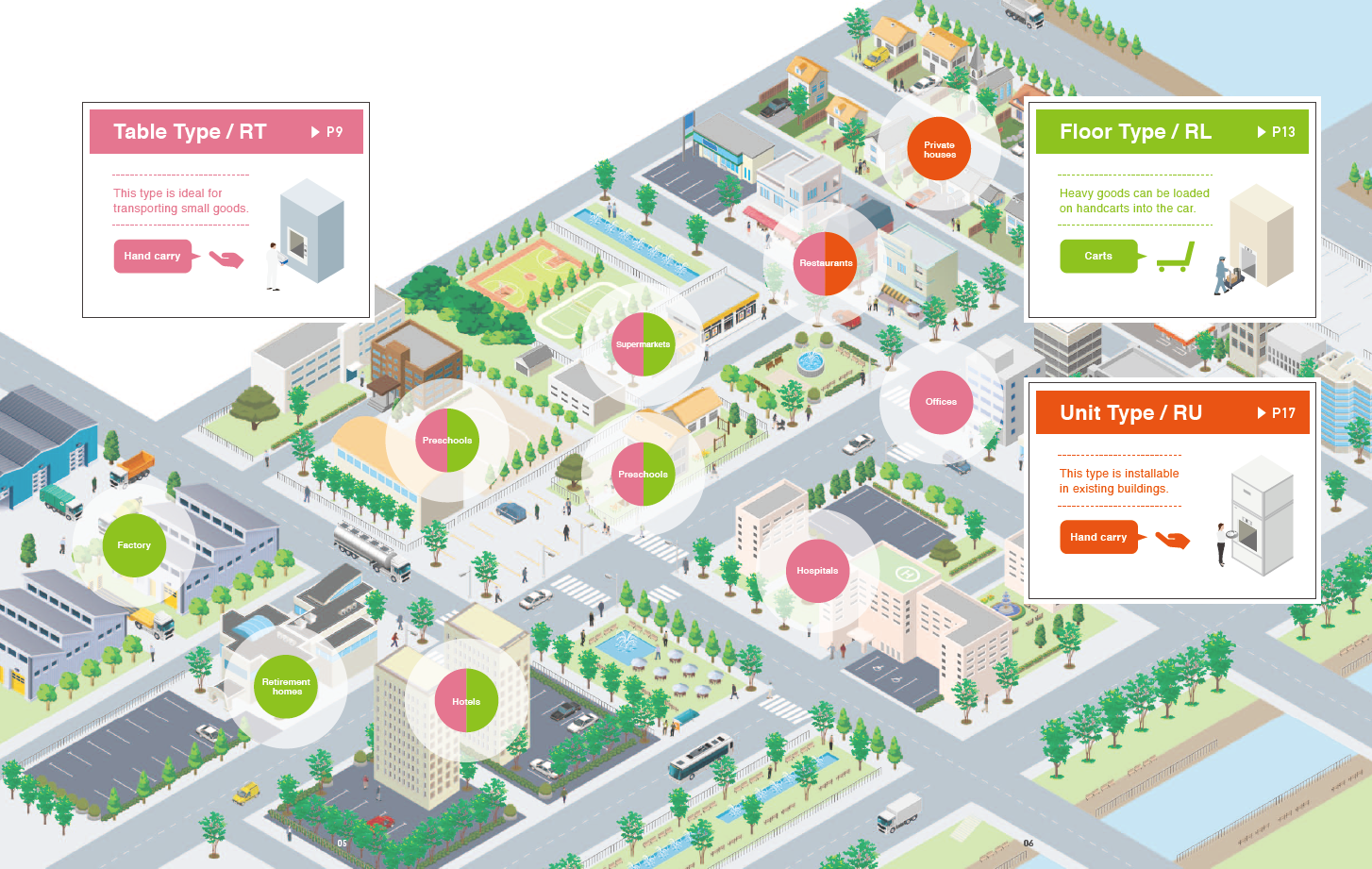 Dumbwaiter - Feature 1