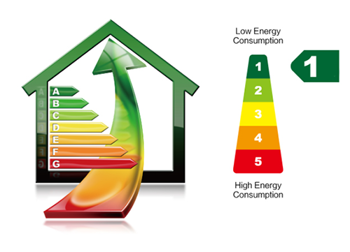 LEHY L S Energy Saving